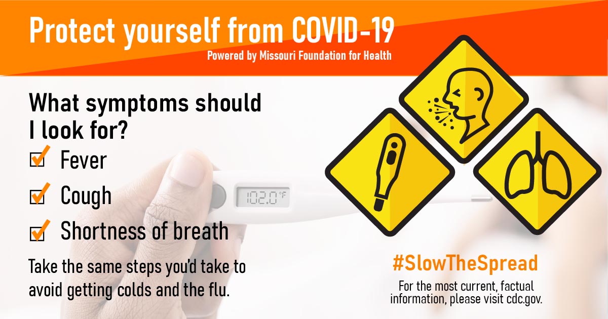 Protect yourself from COVID-19 graphic with what symptoms should I look for checklist over hand holding thermometer with thermometer, person sneezing, and lungs icons.