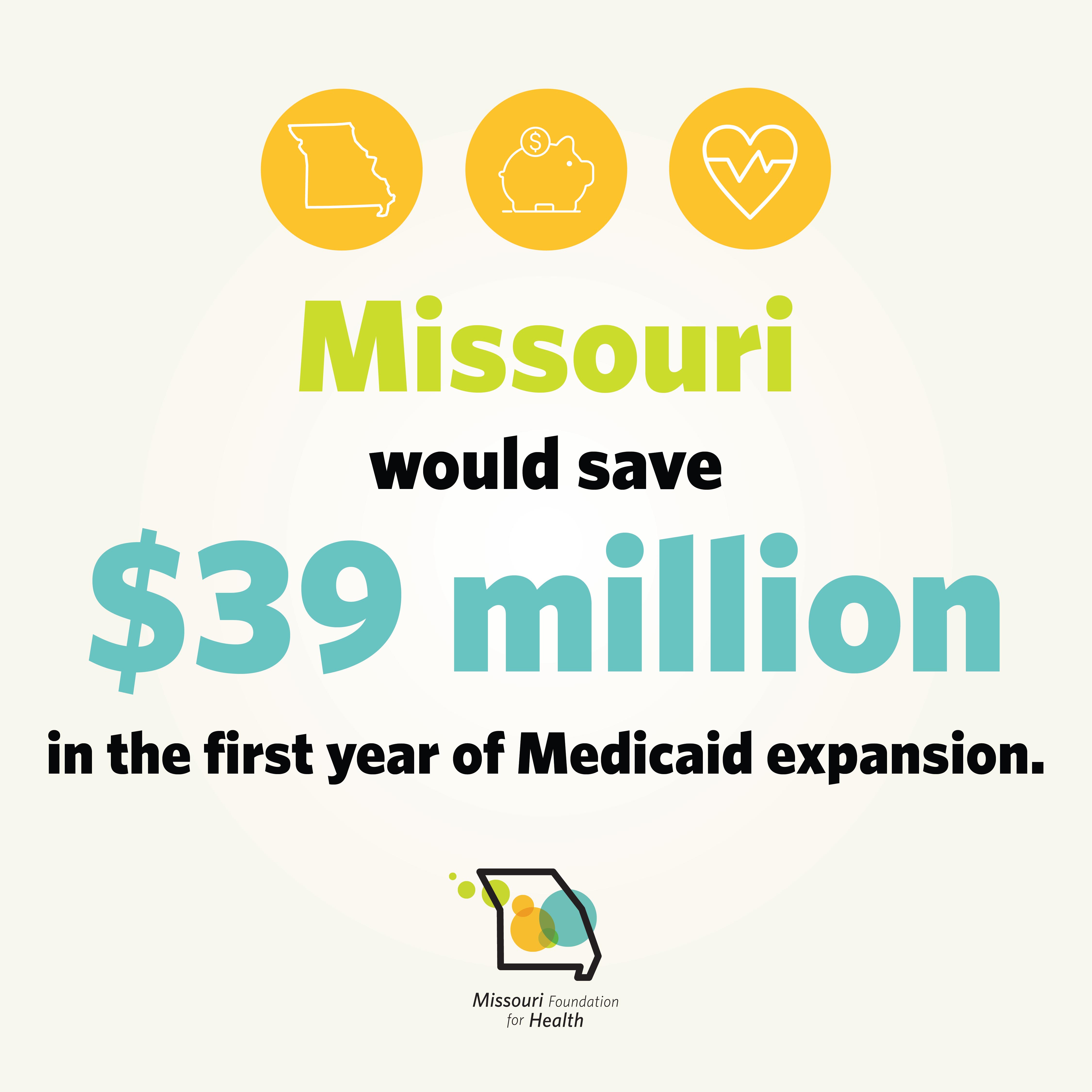 Graphic with icons of Missouri state, piggy bank, and heart with heartbeat and text below that states Missouri would save $39 million in the first year of Medicaid expansion. with the Missouri Foundation for Health logo.