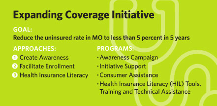 Expanding Coverage Initiative