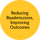Reducing Readmissions, Improving Outcomes