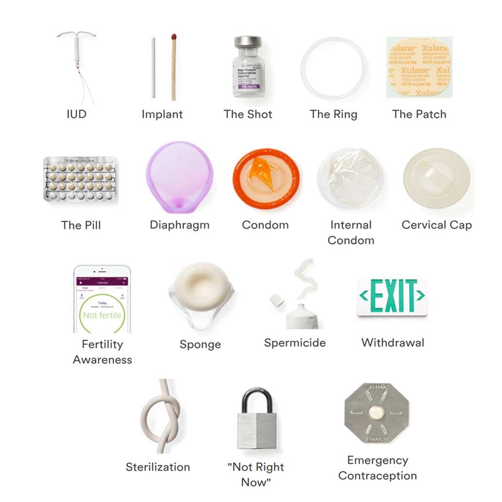 Images of birth control methods