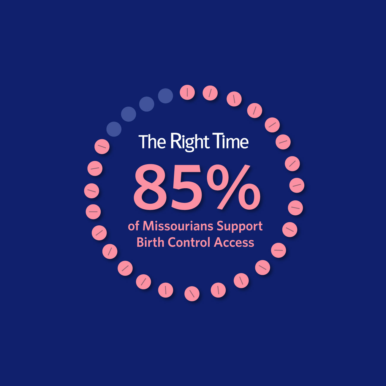 New Poll: 85% of Missourians Support Birth Control Access, Highlighting Need for Action
